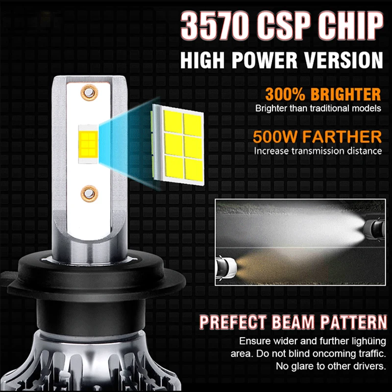 LED Canbus LED 고출력 자동차 헤드라이트 전구, 미니 램프, 안개등, H4, H11, H7, H1, H8, 9005, HB3, 9006, HB4, 9012, HIR2, H9, H16, 3570 CS