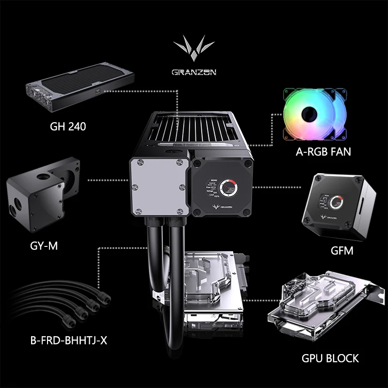 

Granzon Water Cooling Kit for GPU AIO RTX 3090 Block Active Backplate Pump 240mm Radiator PC Cooler G1/4' Fittings Hose Tube
