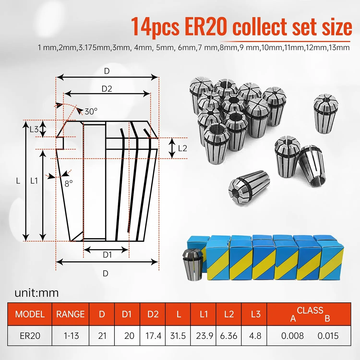 【EU/US】CNC Milling Spindle 2.2kw ER20 Water Cooled Spindle 4 Bearings 24000rpm & 2.2kw VFD Inverter 220V & 80mm Clamp & 80W Pump