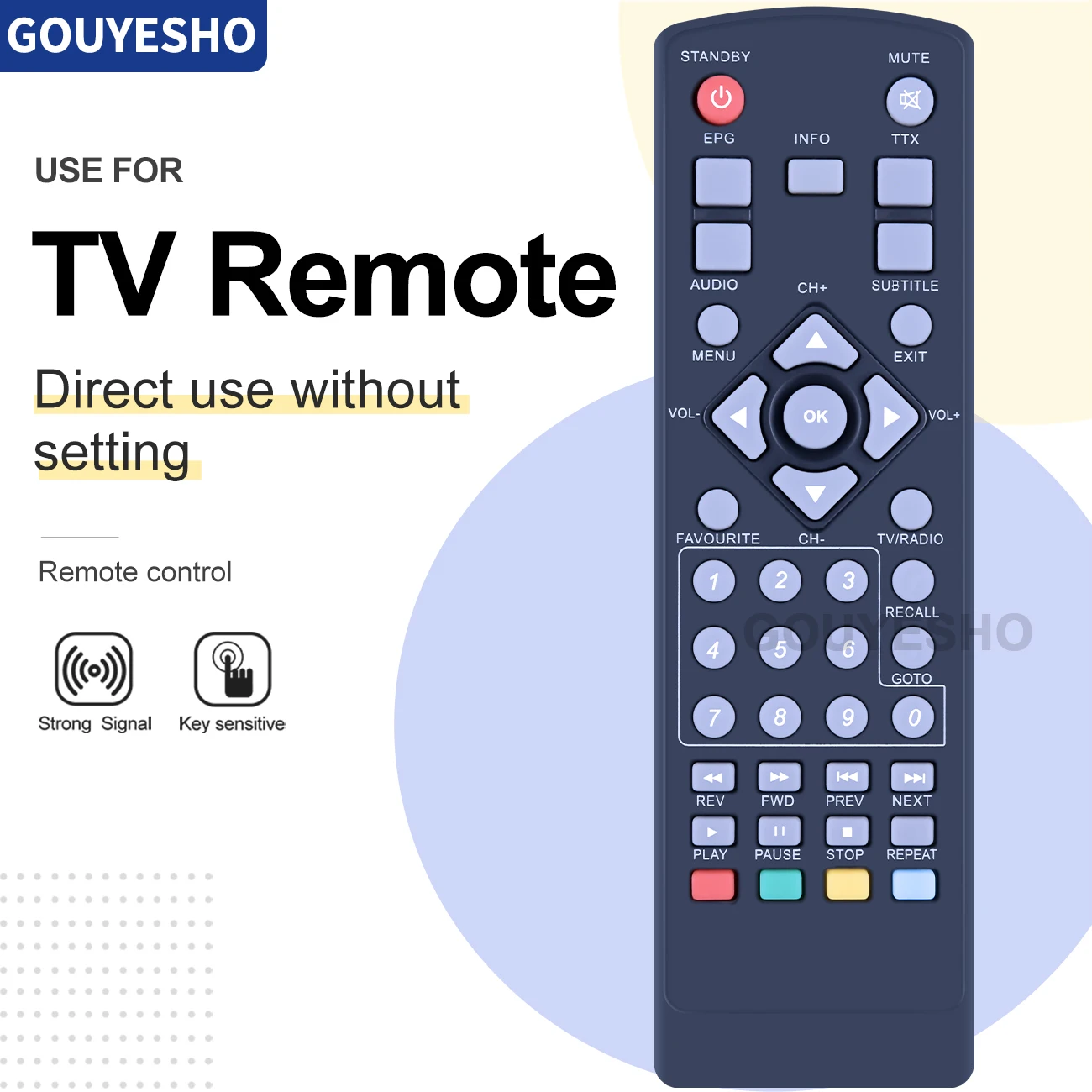 

Новый пульт дистанционного управления для GIGAMAX 2200 XDOME techip SIGMATEK DVBR-520HD QFX(R) CV-103 DISH TV T1000N-VM TV/радиоприемник