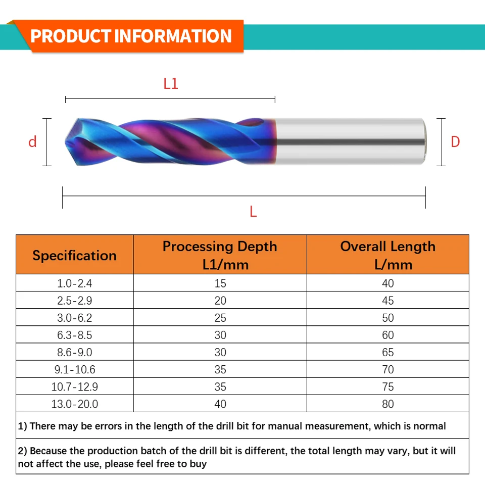 Drill bits Carbide metal bits Tungsten steel drills For metalworking CNC lathe Stainless steel drilling tools 1.0-20.0mm