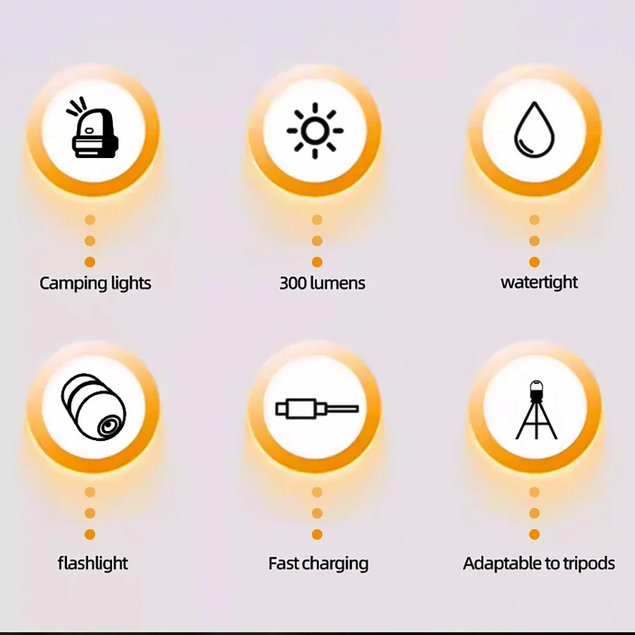 Description Picture 3 of itemMini Color 5-IN-1 LED Camping Light Rechargeable Flashlight Build in Battery COB Keychain Torch Tent Lamp