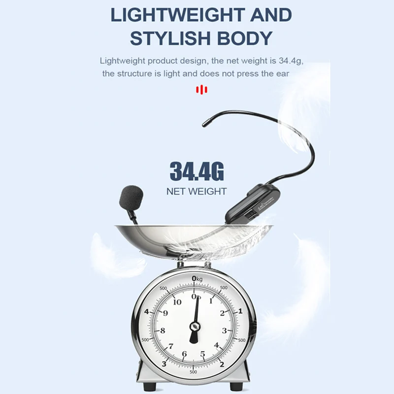 Wireless 2.4G Headset Microphone and Earphone for Amplification and Audio Activities