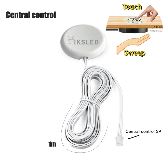 Centralized Control