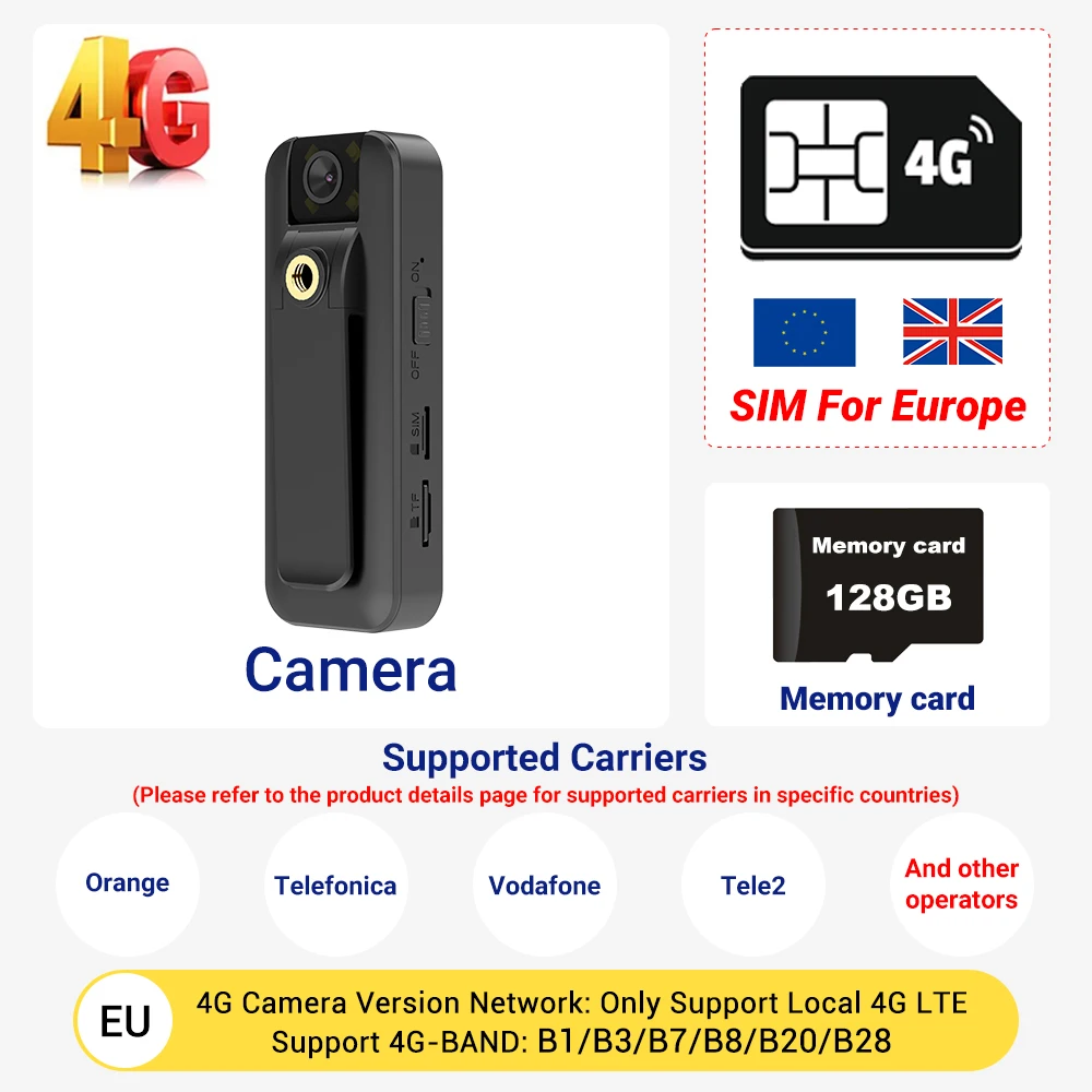 4G Cam Add 128G EU
