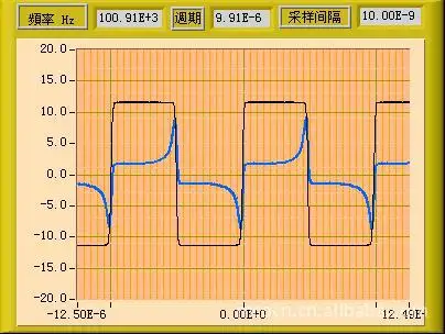 Рисунок 2 - Устройство для измерения материала
