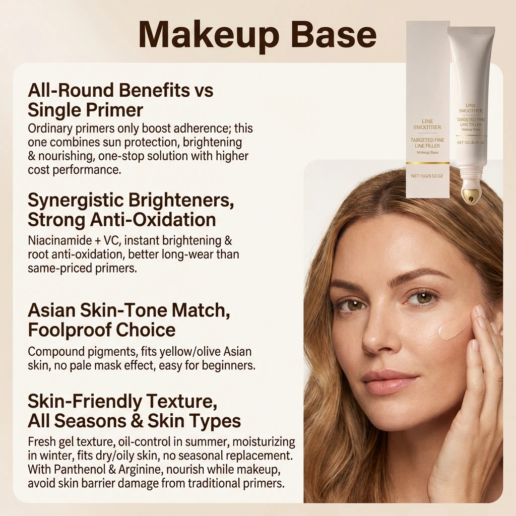 Nicotinamid-Make-up-Primer, versteckt Poren, kontrolliert Öl und Glanz, hellt stumpfe Haut auf, beugt Sonnenbrand vor, natürliche Basis, 3-in-1-Gesichts-Concealer – Detail 6