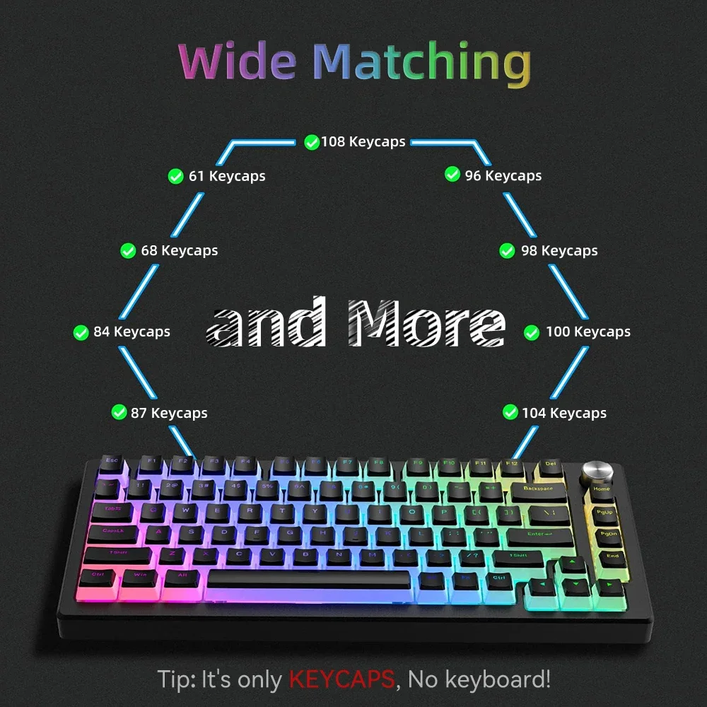 pudding keycaps set on mechanical keyboard