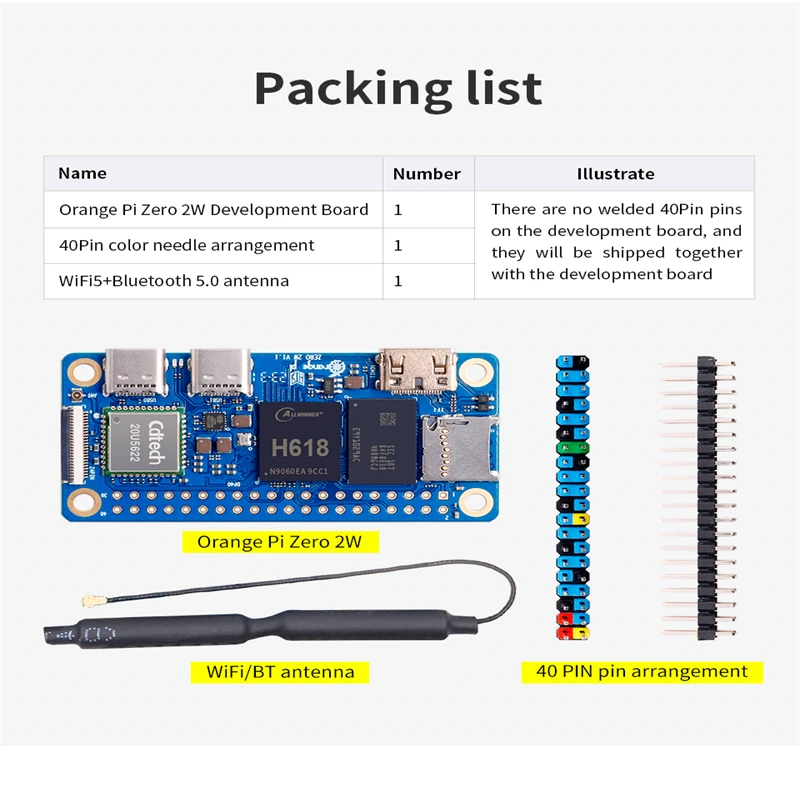Orange Pi Zero 2 W 1GB RAM DDR4 Mini PC Allwinner H618 Orange Pi Zero 2W WiFi Bluetooth BLE Single Board Computer Zero2W single board computer