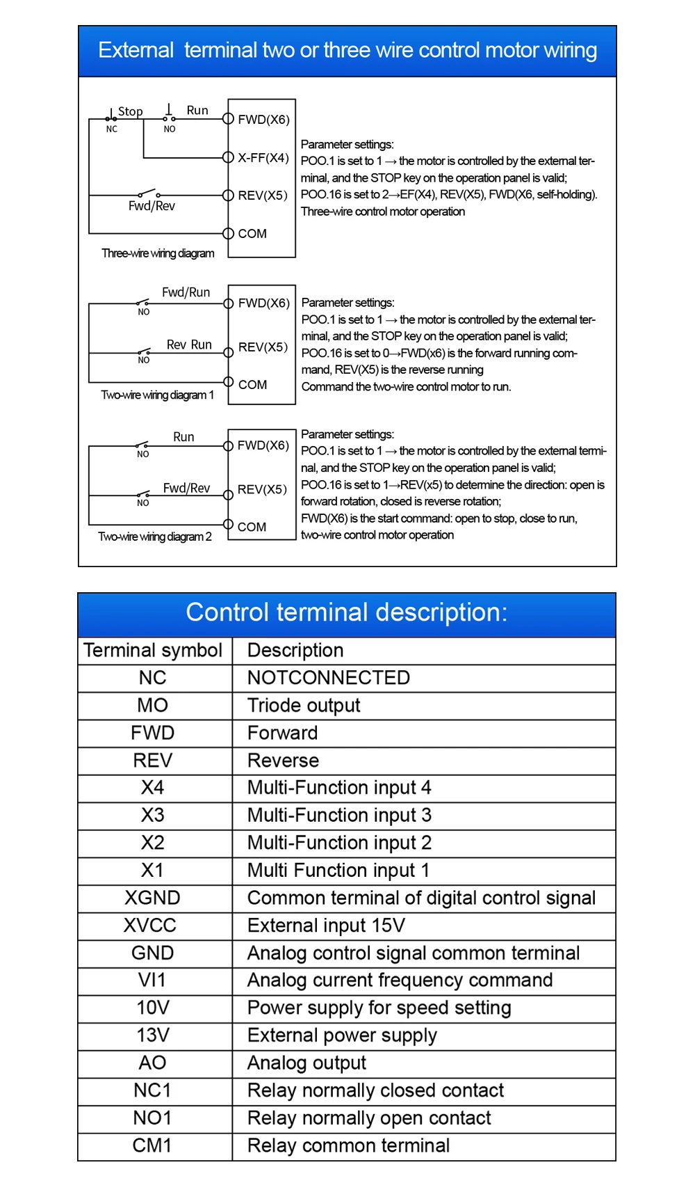 Computers & Electronics