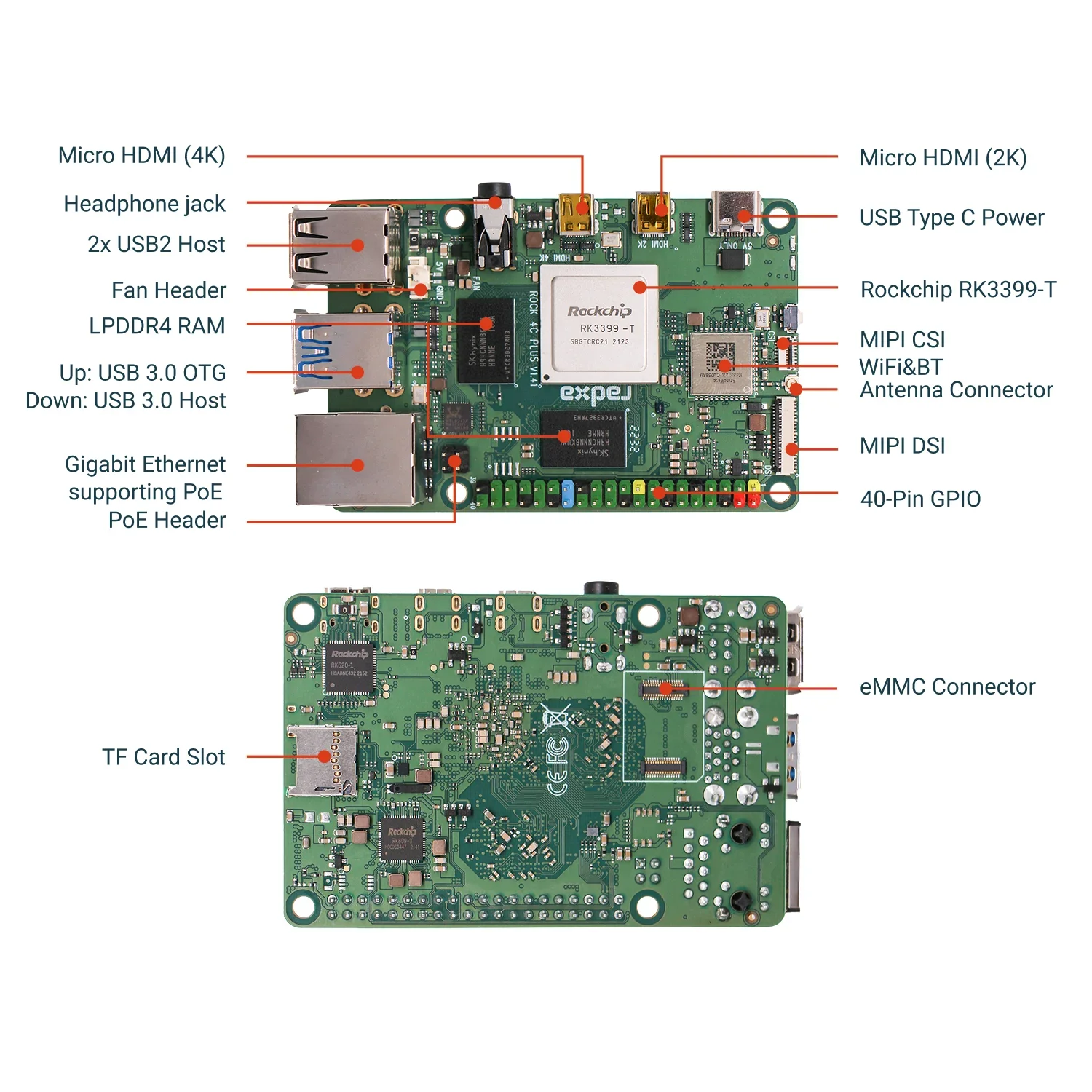 Radxa ROCK 4D RK3576 4-core CPU SBC ,Designed for industrial