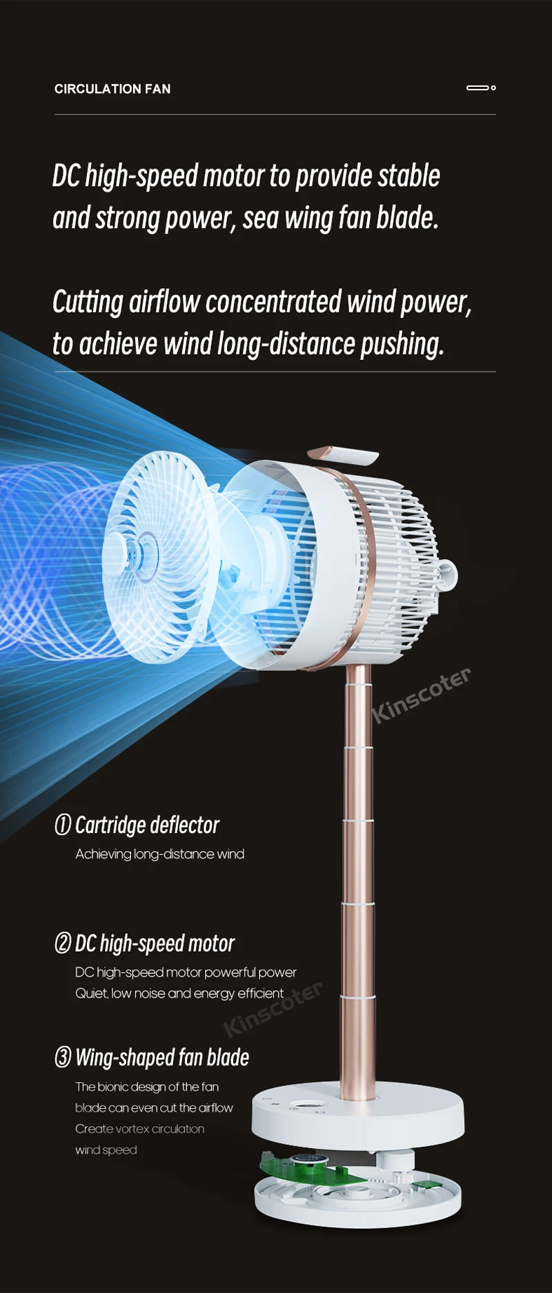 Description Picture 6 of itemHome Floor Fan Auto Oscillation Electric Wireless Circulator Portable Cordless 10000mah Foldable Ventilator With Remote Control