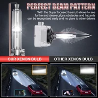 2pcs D1S D3S D2S D4S HID Xenon headlight Bulb Bi-xenon Projector Lens Replacement Car Bulbs 35W lamp 4300K 6000K 8000K Auto Lamp 2