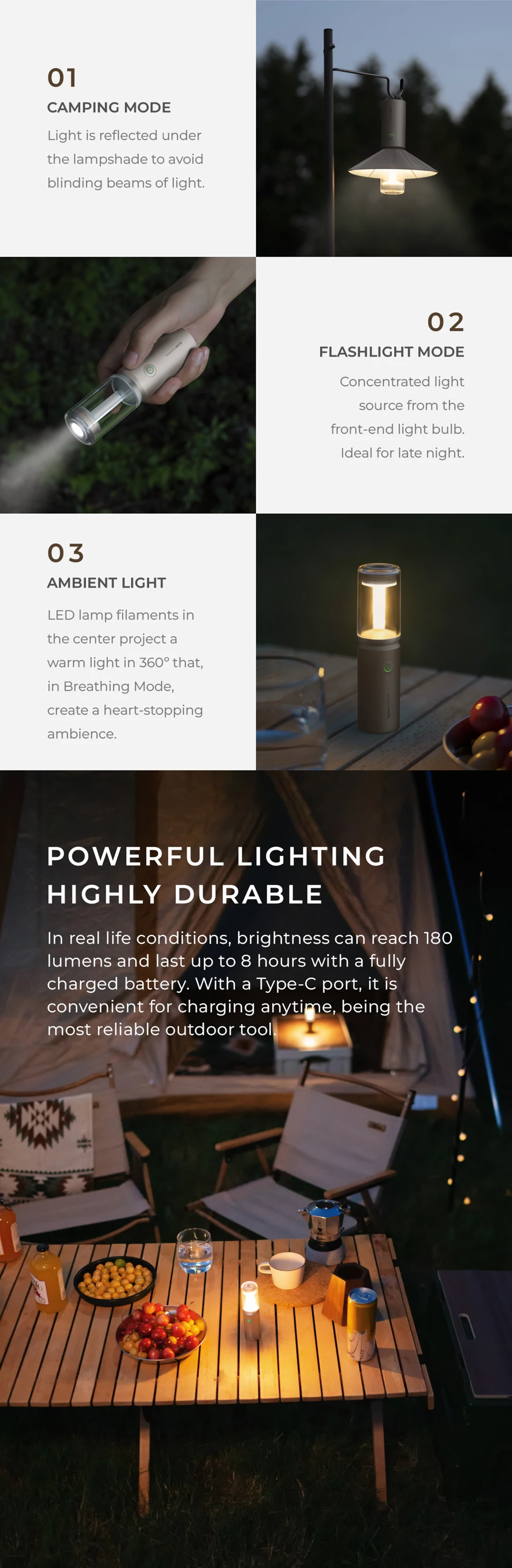 HOTO Camping Light 3 Modes Waterproof Rechargeable Flashlight description image 2