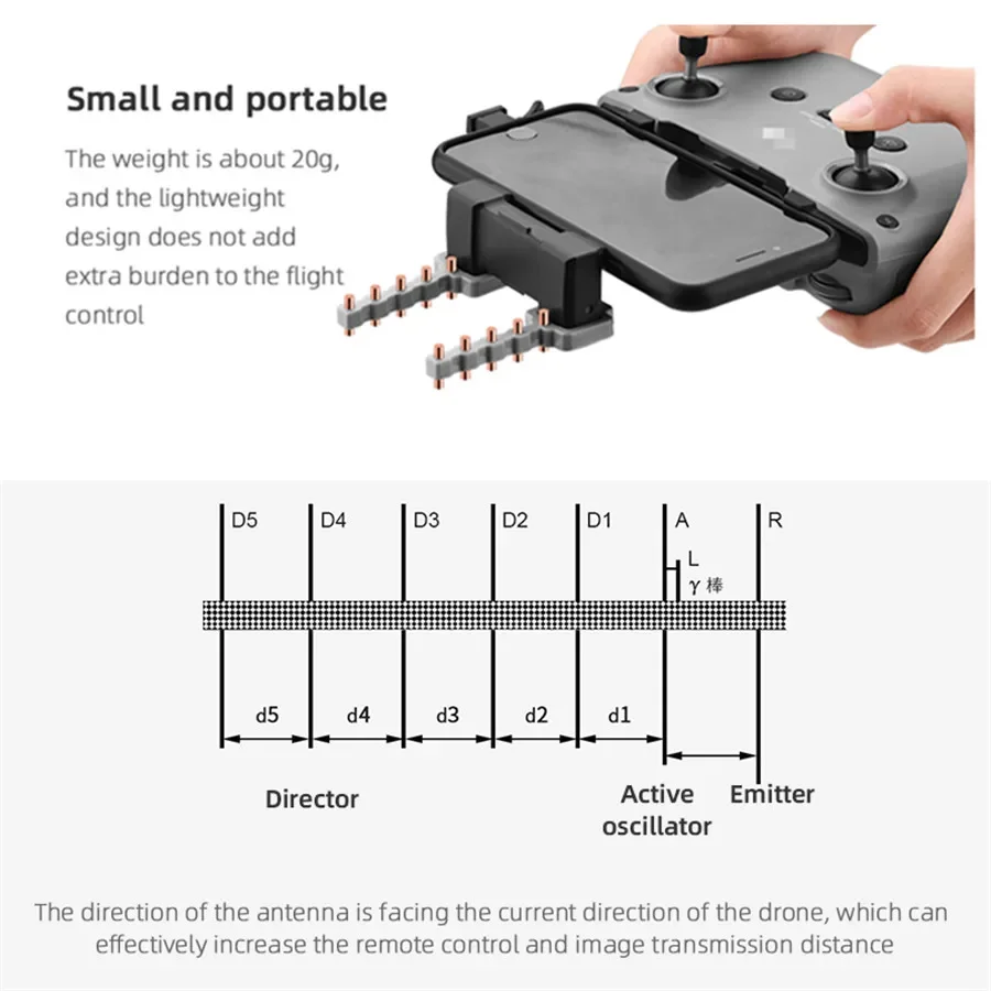 Yagi Antenna Signal Booster Amplifier Mini 3 Pro for DJI Mavic 3 / Air 2 / 2S Mini 2/2SERC-N1 Remote Signal Range Extender drone accessories