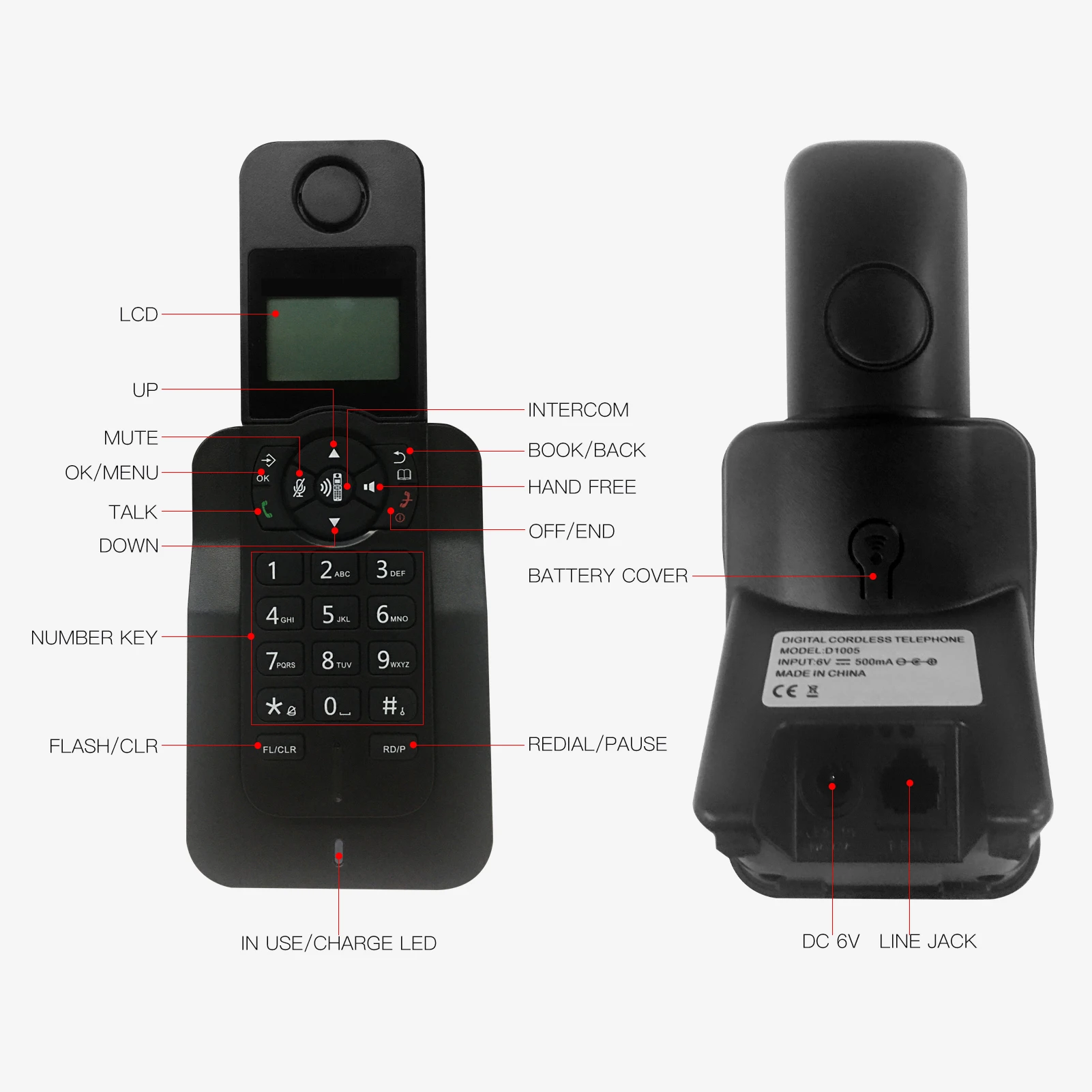 Cordless Phone Bisofice Expandable Cordless Phone Telephone with LCD Display Caller ID 50 Phone Book Memories Hands-free for Office Home Family