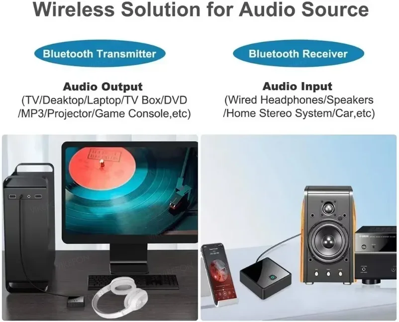 Wireless Bluetooth Audio Transmitter Receiver Adapter Aptx Low Latency 3.5mm AUX Jack Optical SPDIF For PC TV Car Speaker