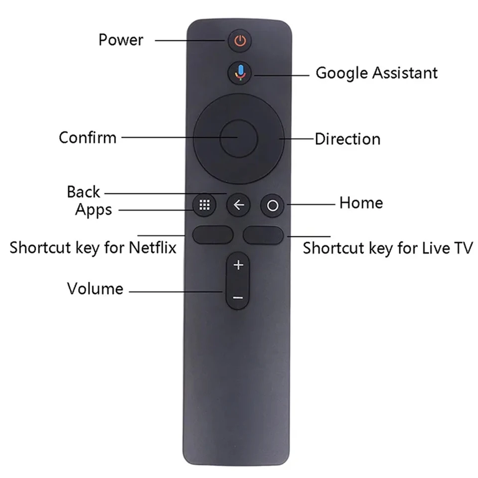 FOXRMT Telecomando Vocale Bluetooth Per Xiaomi TV - Serie P1, Q1, 4S, A2, F2 - Modello XMRM-19