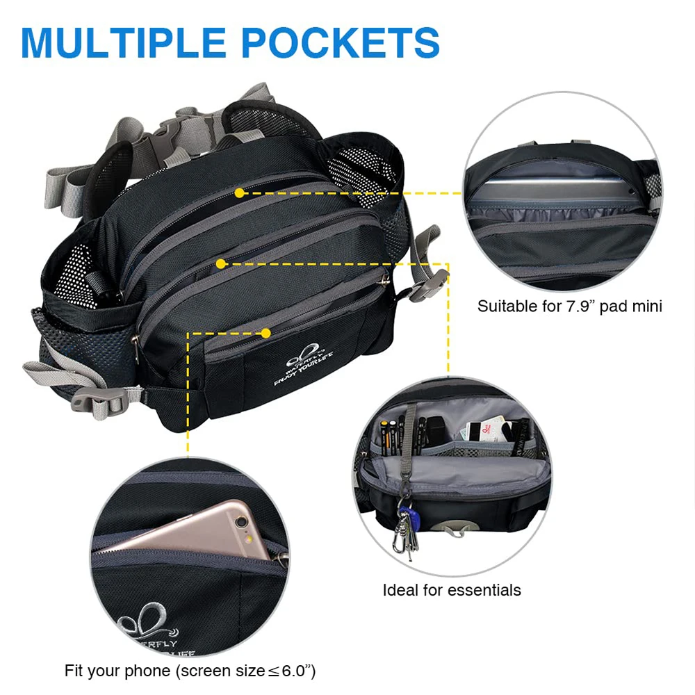 Рисунок 6 - Поясная Сумка WATERFLY Fanny Pack