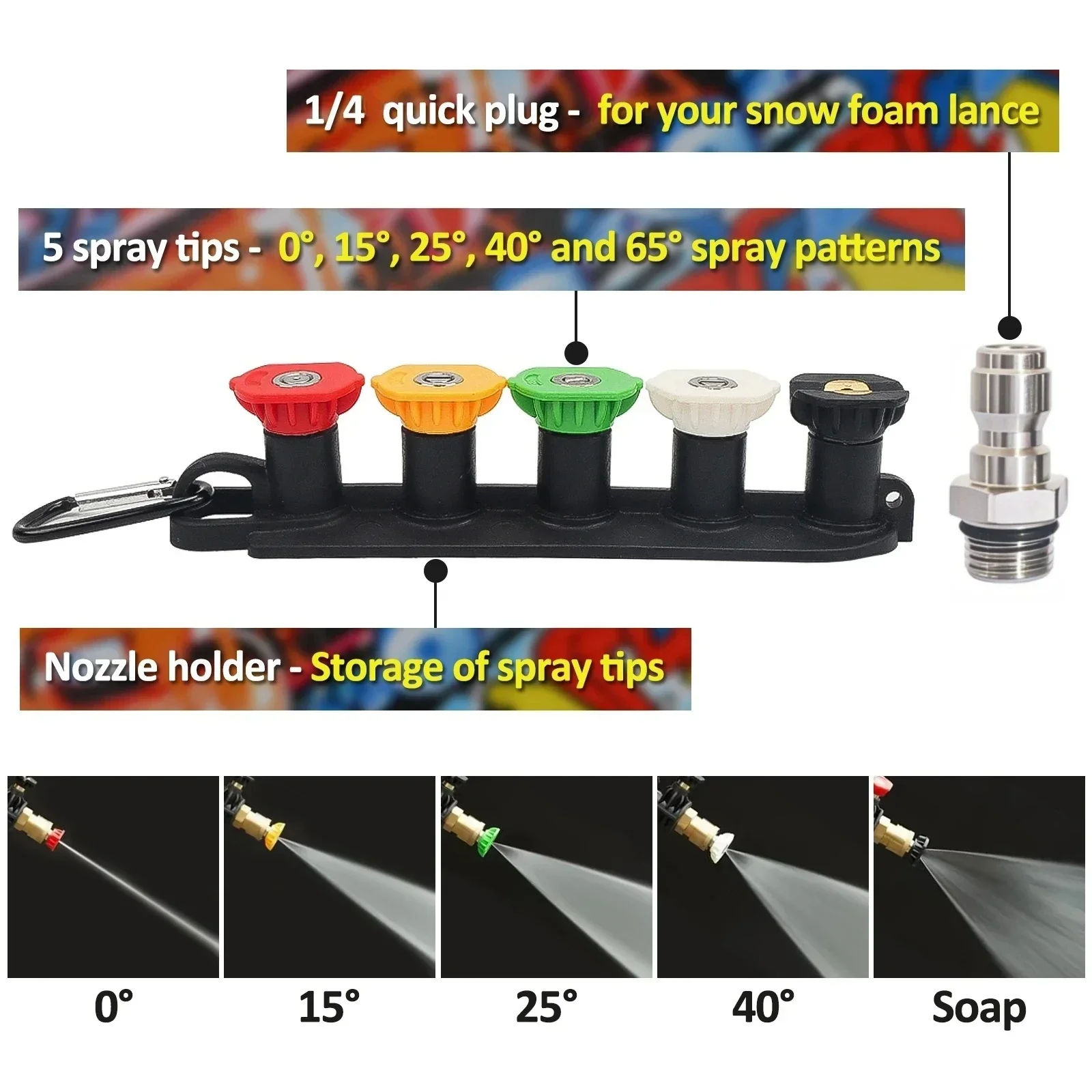 Graffiti Design 4350PSI High Pressure Water Gun, 1L Foam Cannon 1/4" Quick Connect Battery-Free for Karcher K Series 6