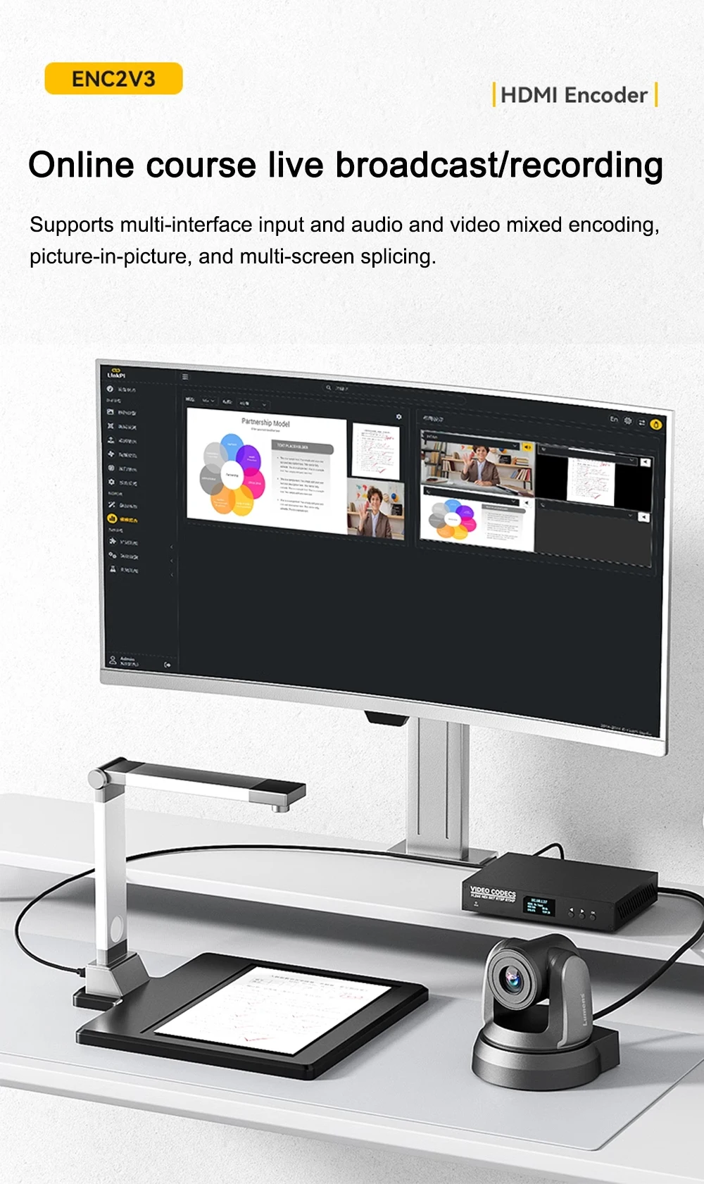 Link Pi ENC2_V3 4K Video Codec 2-channel HDMI Encoder/Decoder, SRT NDI, RTMP Liv
