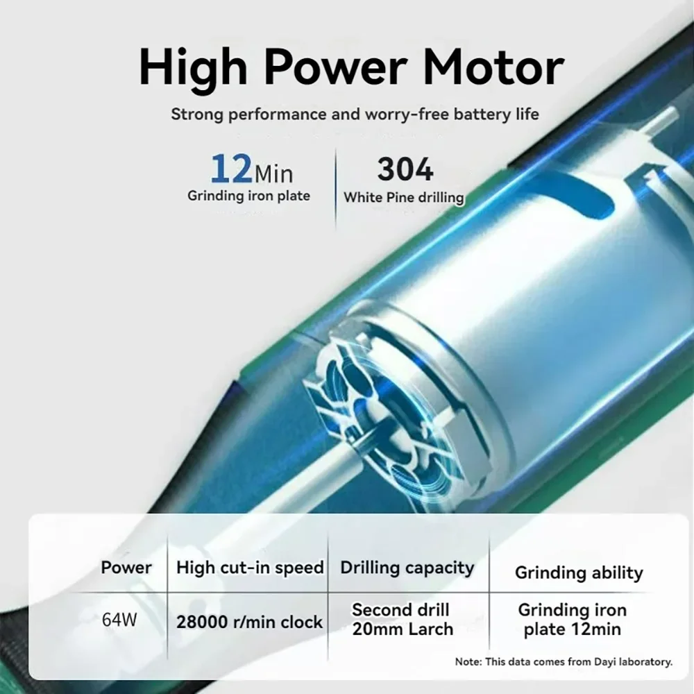 High Power 5000-28000r 8V Electric Drill Multifunction Micro Rotary Tool Drilling Machine Mini Grinder Hand Drill Engraving Pen 5