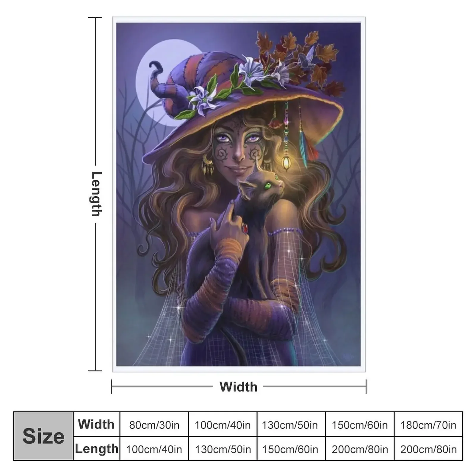 ���� ������ ���, ������ ����, ��ũ�� ���