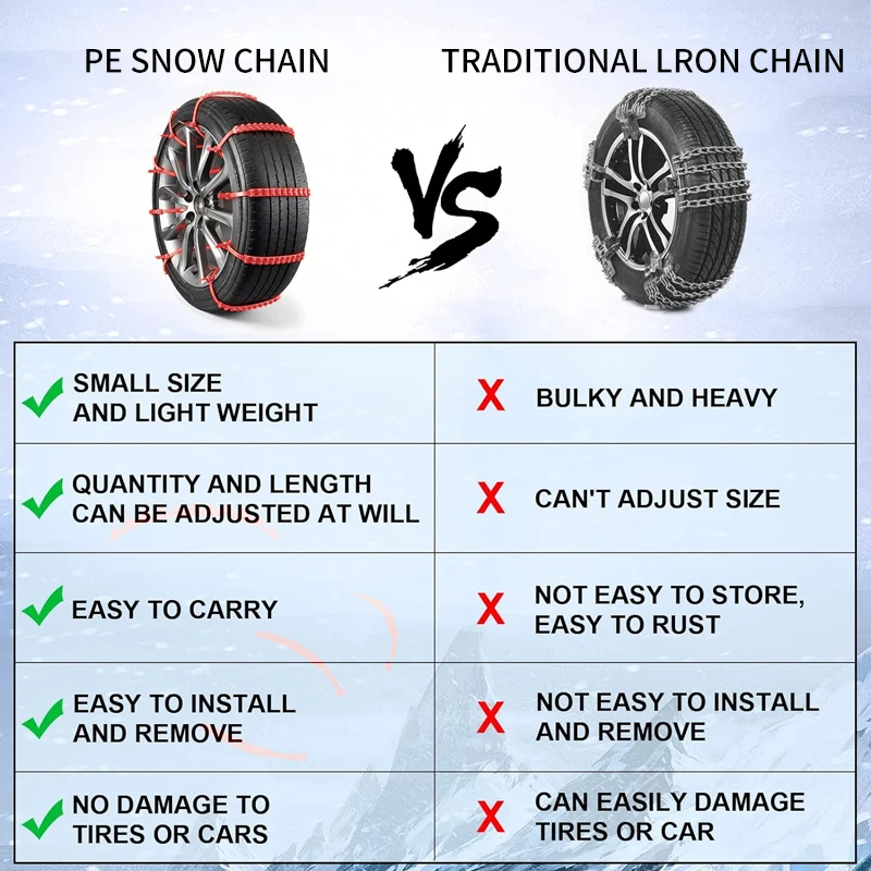 12pcs snow tire chain skid chain Adjustable nylon zipper tie track claw emergency strap Durable stable skid red