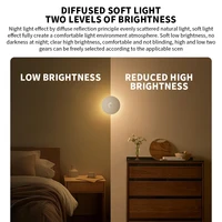 Original Mijia Night Light 3 2700K 5V-1A 2.5W 600mAh 3