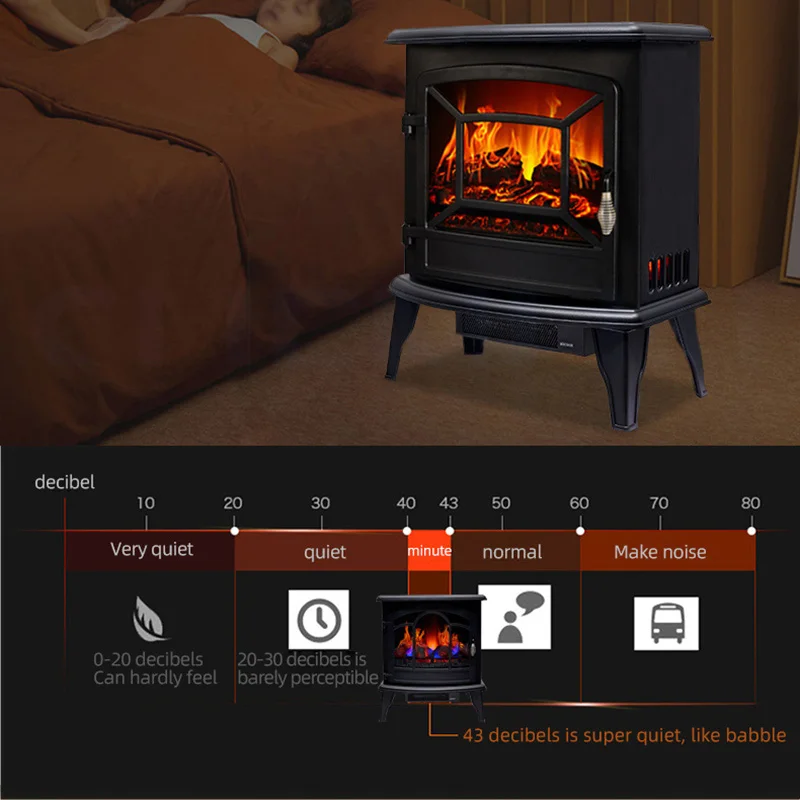 Fireplace Heater Household Simulation Flame Small Heater Energy-Saving Heater Hot Air Electromechanical Heater Calentador 4 Fireplace Heater Household Simulation Flame Small Heater Energy-Saving Heater Hot Air Electromechanical Heater Calentador 4