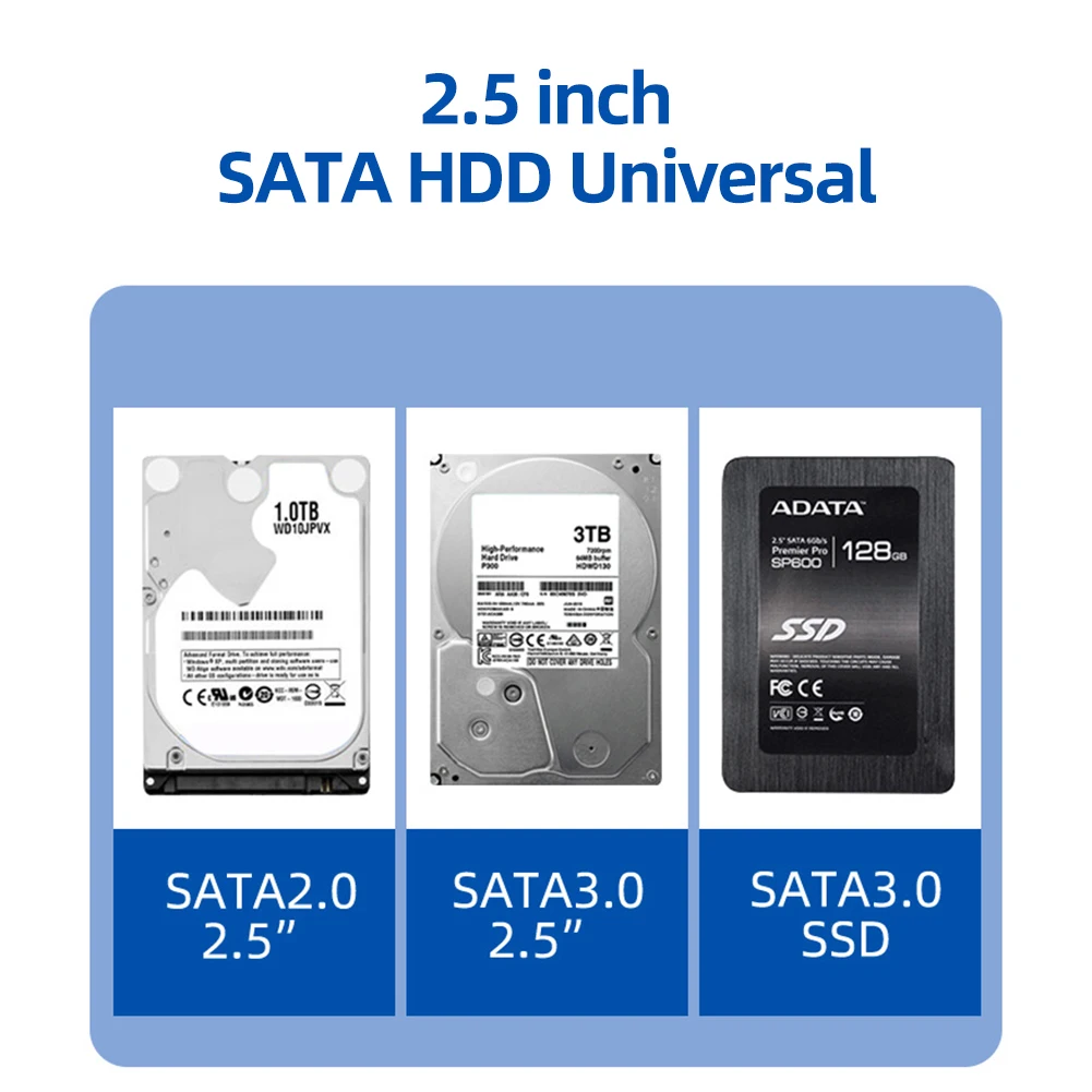 Type-C USB3.1 SATA 하드 드라이브 인클로저 전송 속도 6Gbps Windows/Os/Linux 시스템용 휴대용 하드디스크 플러그 앤 플레이