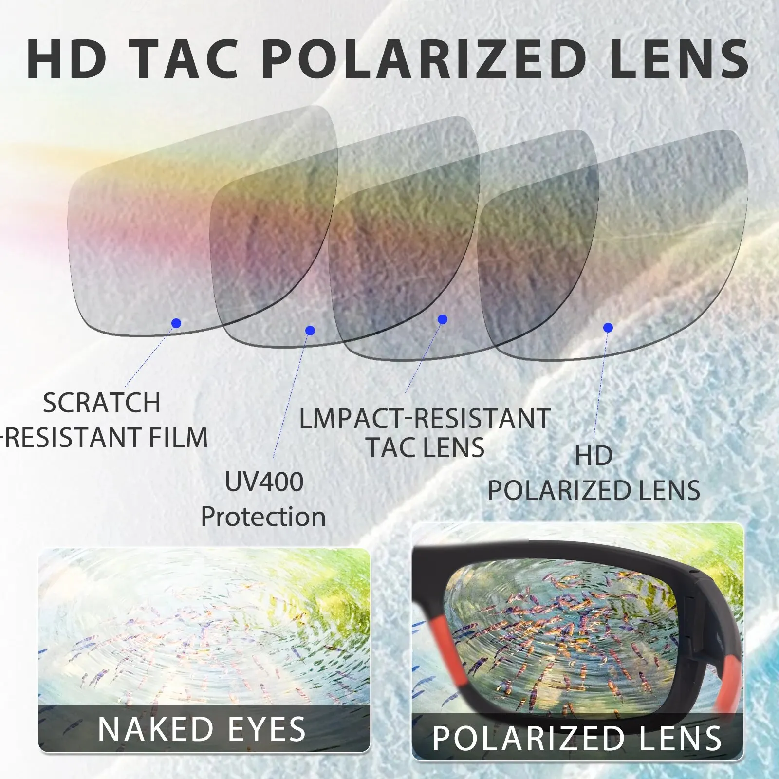 Polarized sunglasses fishing sunglasses KAPVOE fishing goggles polarized sunglasses outdoor sports cycling glasses men women bike riding fishing