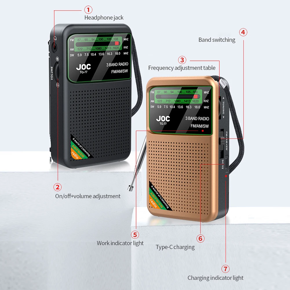Emergency Pocket Radio 5