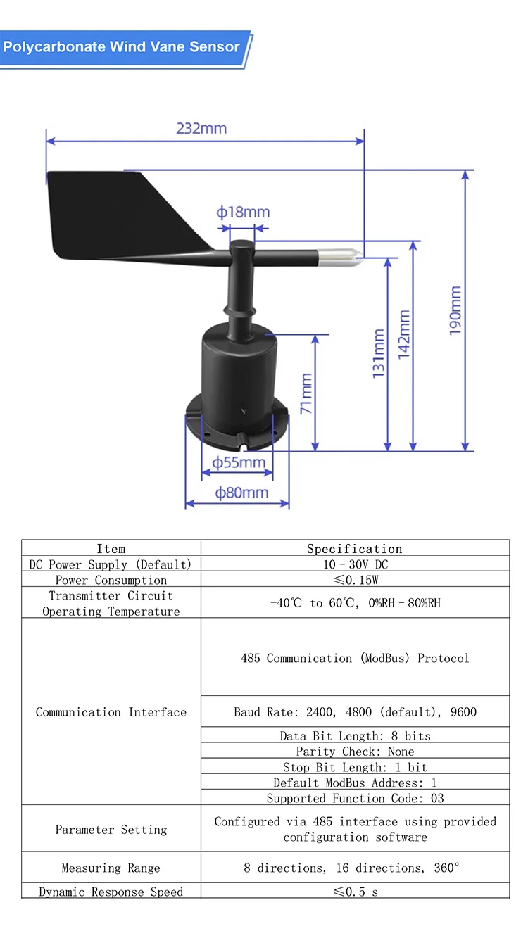 ZTS-3000 Wind Speed and Direction Sensor RS485 Cup Anemometer 4-20mA Output for