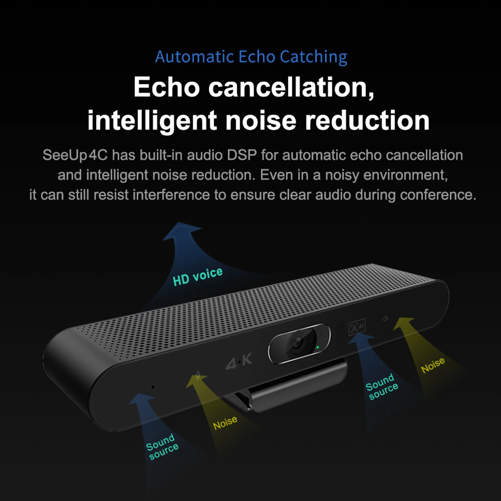 USB 웹캠 HD 화상 회의 카메라, 마이크 및 스피커 포함, AI 얼굴 추적, 자동 초점, 360 ° 음성 픽업 플러그, 4K 카메라