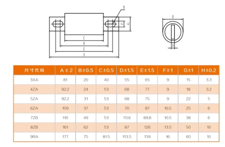 RS309-MD200A300A400A 500V sino fuse new original