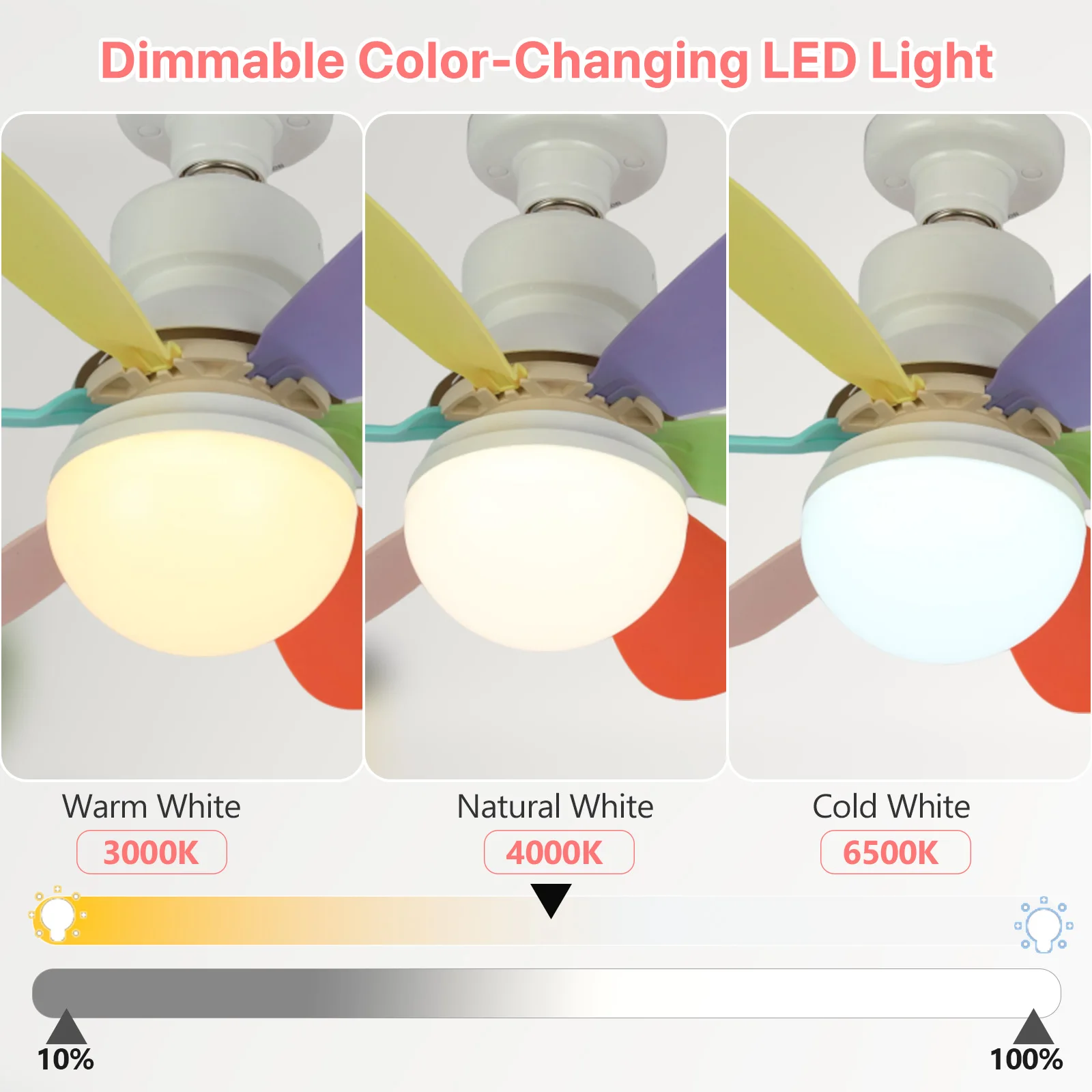 Ceiling Fan Light LED 110V 120V 220V 30W E27 With Remote Control 3000K-6500K Colour Temperatures 1PCS Small Screw In Ceiling Fan