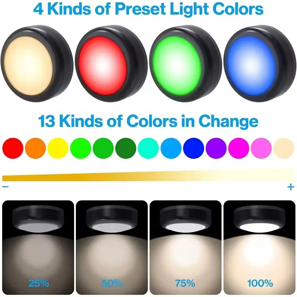 Wireless RGB LED Dimmable Puck Lights with Remote Control - Battery Operated for Under Cabinet, Kitchen, and Closet Use