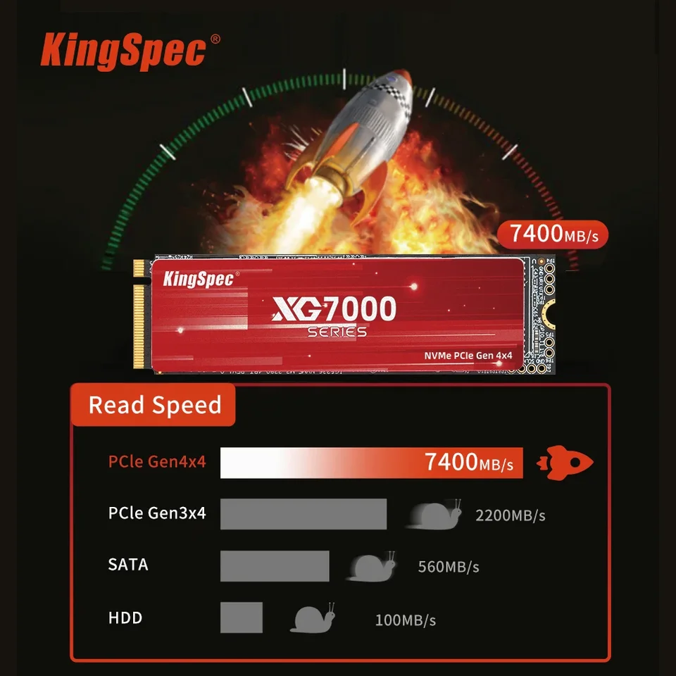 Gaming SSD With Cooling RiDATA A901 SSD - PCIe Gen 4x4 M.2 2280 With ...