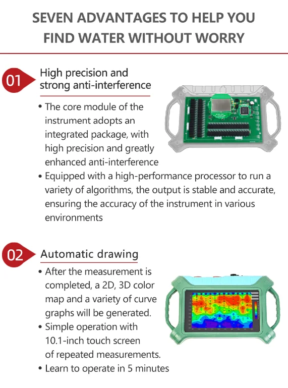 Hot Selling! ADMT-4000SX-32D High Accuracy Water Detector Underground / Water Fi