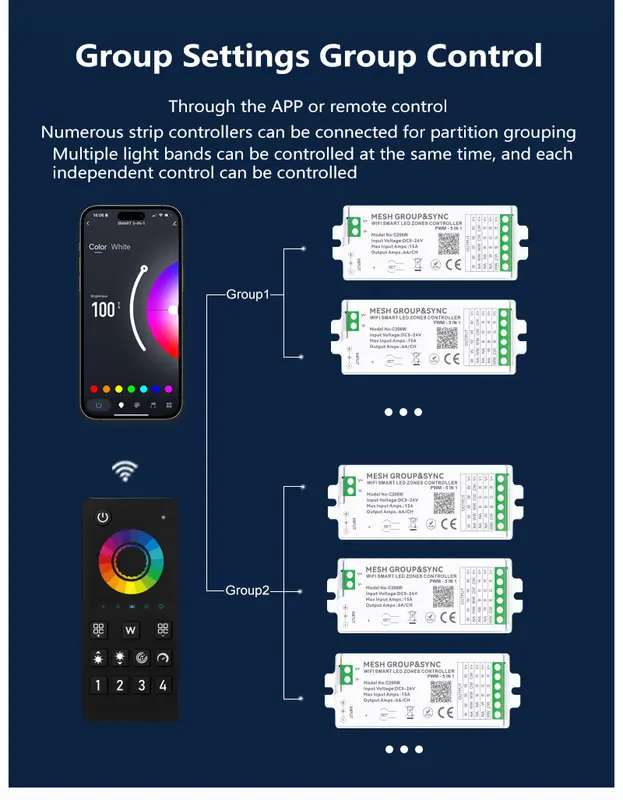 Tuya Smart Life Home 12V 24V 15A Dimmer CCT RGB LED Light Strip Bluetooth WiFi Zigbee 5in1 Controller Xiaomi Alexa Button Switch - Image 6