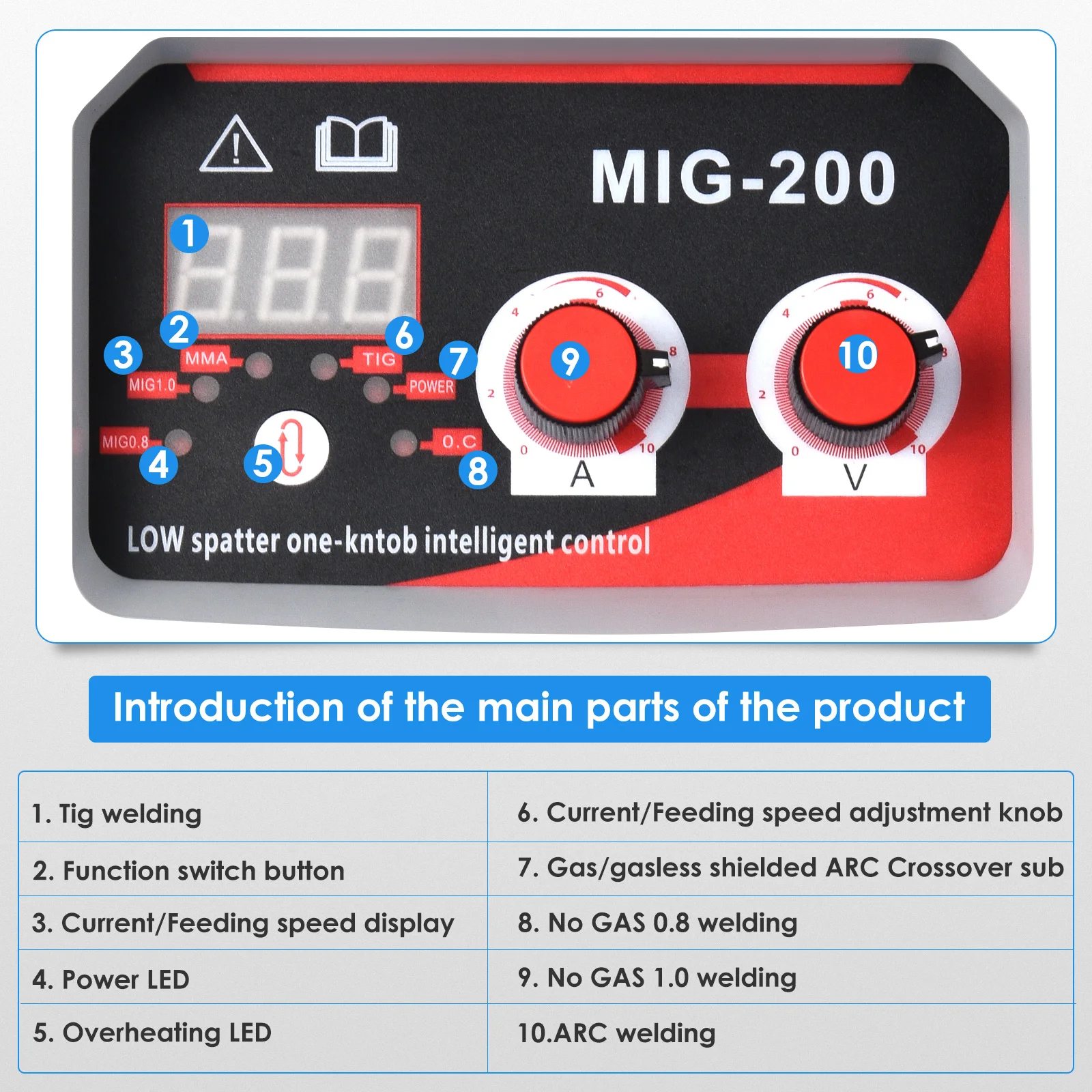 3-in-1 ARC MIG TIG Welding Machine Portable Digital MIG Welder IGBT MMA Gas No Gas Soldering Welding Iron Steel Stainless Steel welding welders