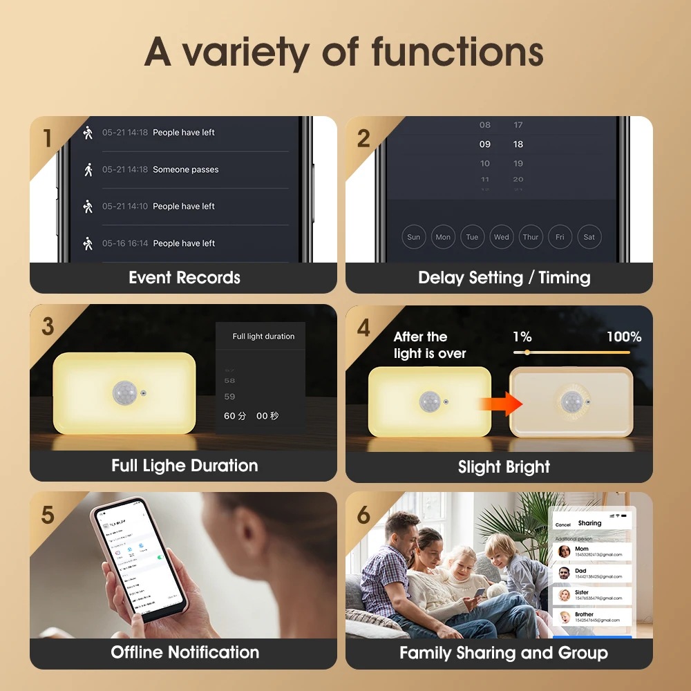 PIR Motion Sensor Human Body Sensing Tuya WIFI Smart LED Night Light Detection App Voice Smart Life APP motion sensor pir motion sensor pir sensor switch