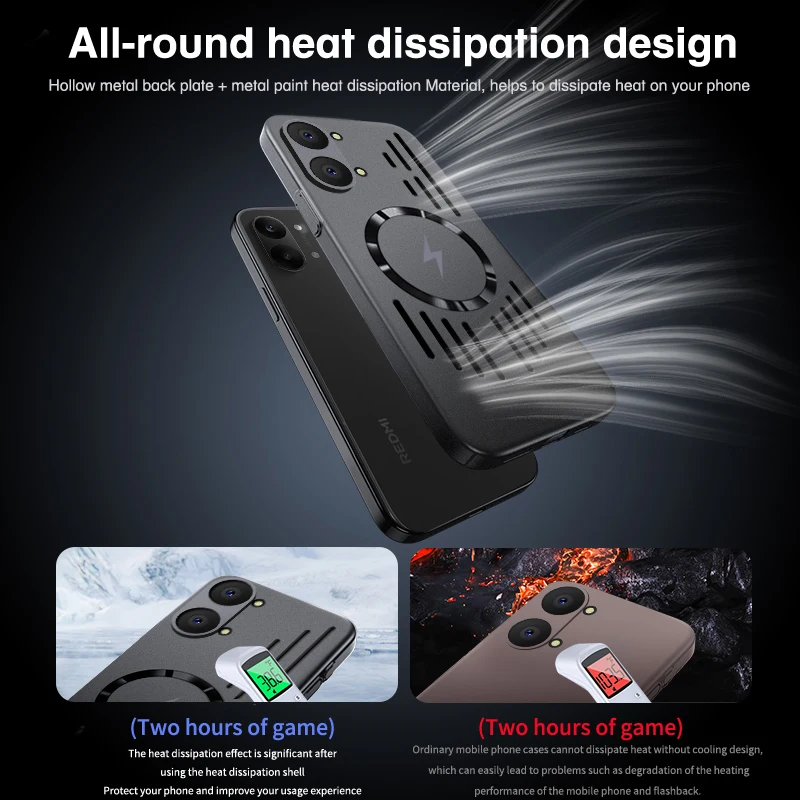 Luxury Ice Feel Heat Dissipation Magnetic Protective Case - Ultra Thin Design