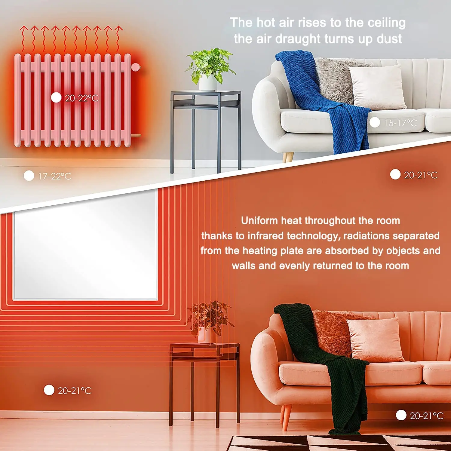 180W 300x600mm Infrared Panel Heater Wall Mounted Electric Remote Heating  Radiant Home Heater - AliExpress