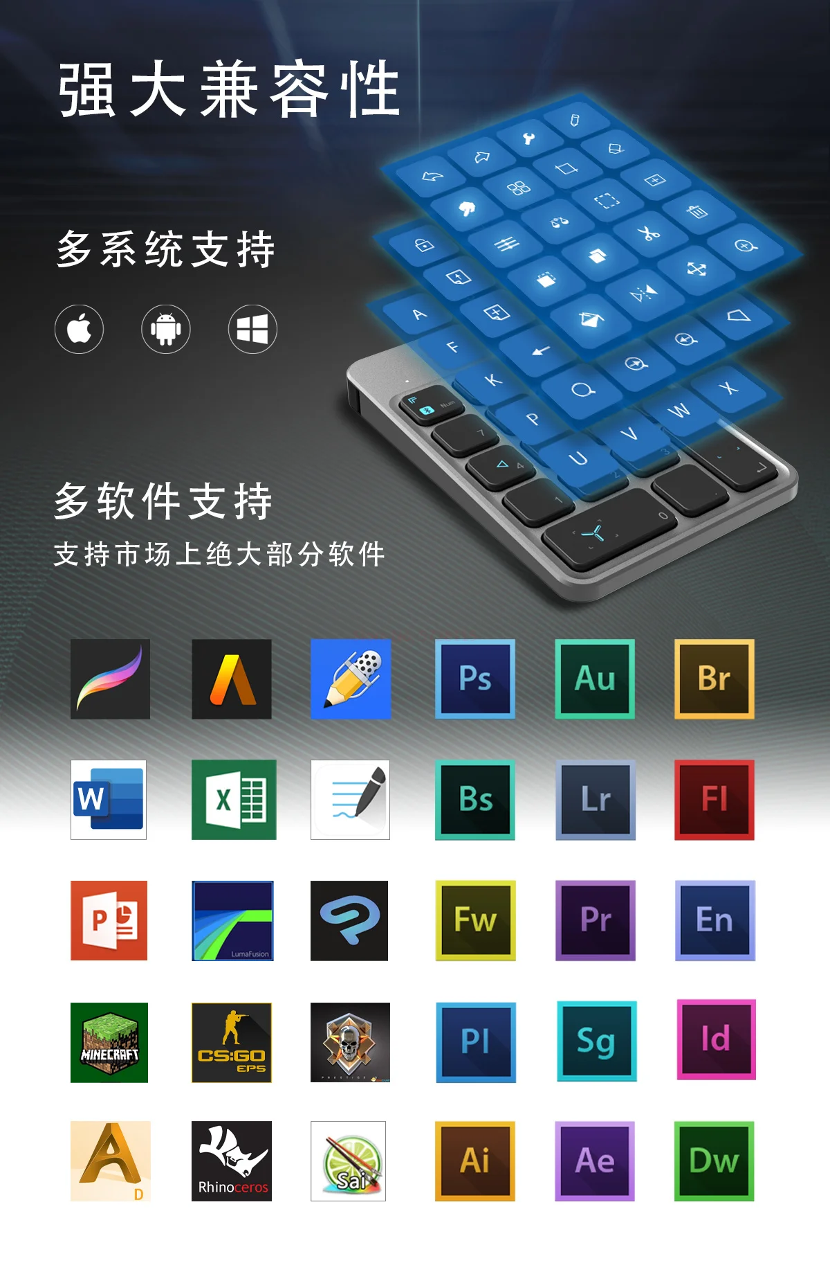 Phones e Accessories