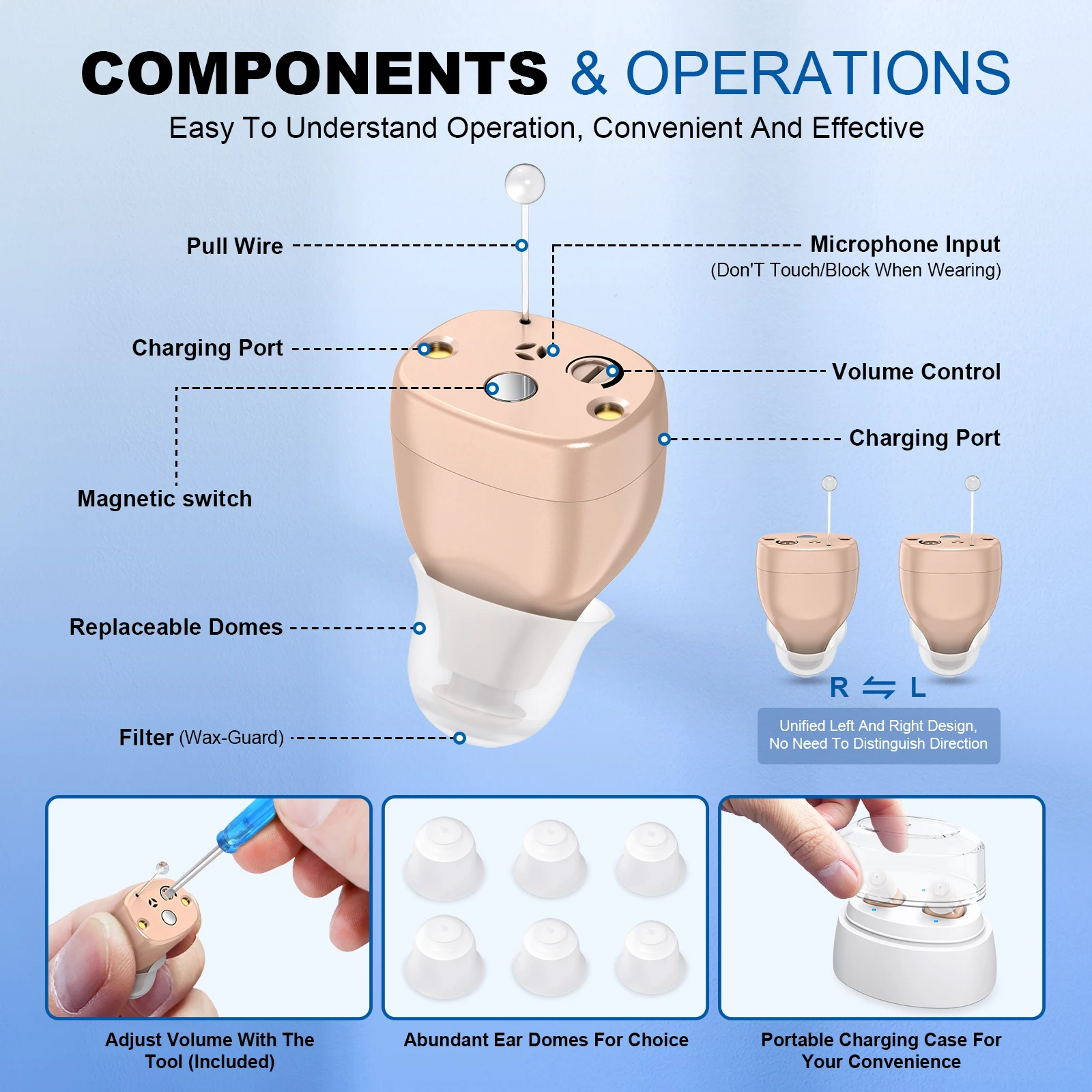 Invisible Hearing Aids Mini Aids for Elderly Adjustable Ear Aid For Mild To Moderate Deafness 2