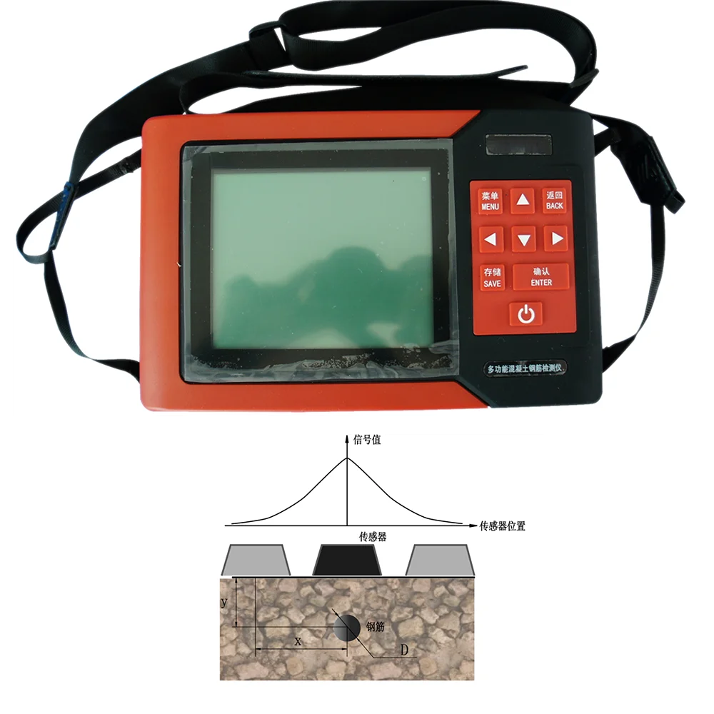 Bestselling Affordable Rebar Metal Detector ZBLR630A