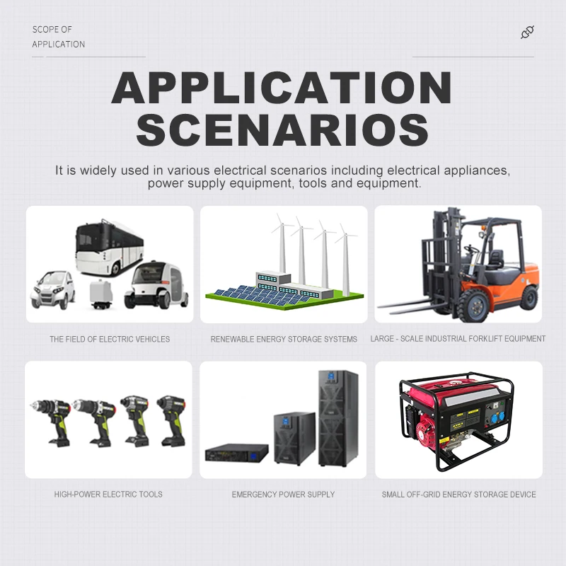 dsc-products