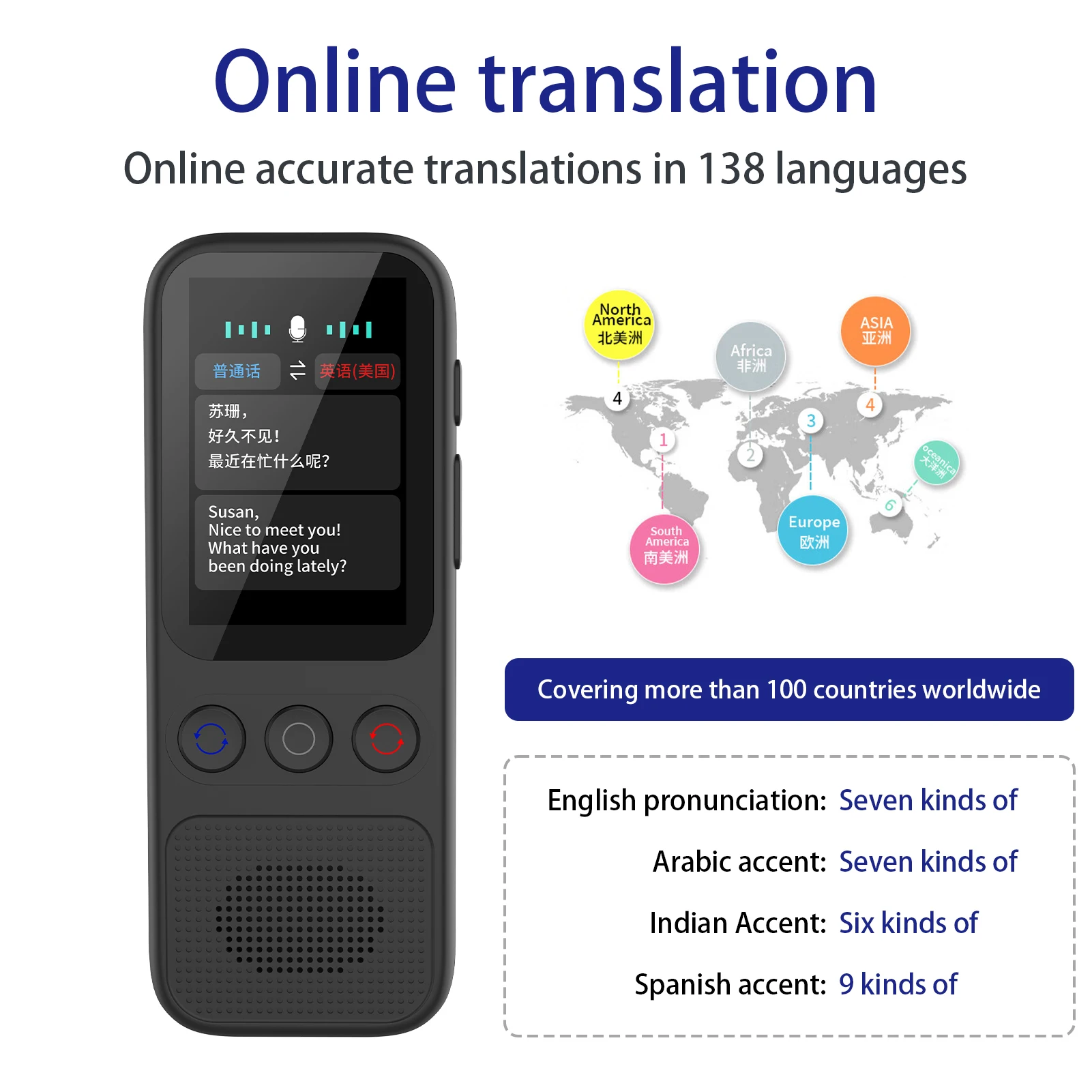 Nuevo dispositivo traductor de idiomas portátil 138 idiomas traducción de voz 17 traducción sin conexión interpretación simultánea Supp